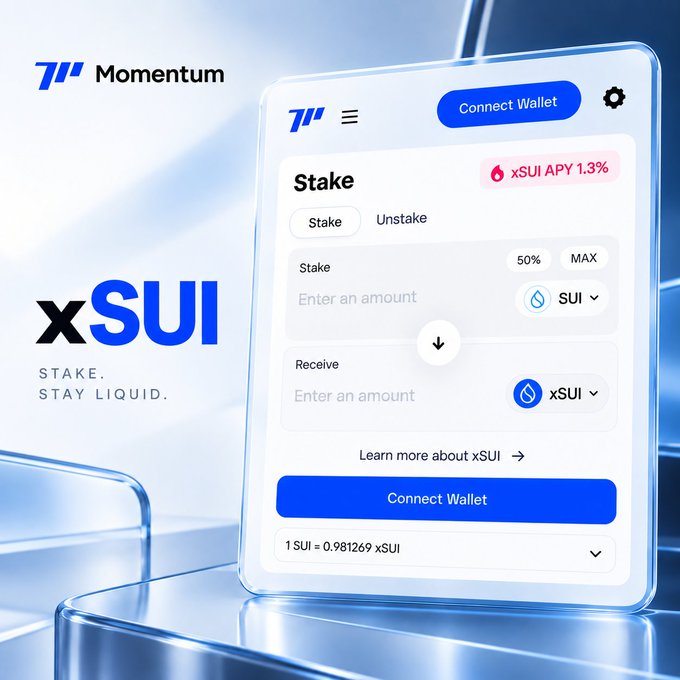 The Momentum platform interface displays an xSUI staking portal offering 1.3% APY, allowing users to stake SUI and receive liquid xSUI tokens (1 SUI = 0.981269 xSUI) without locking their assets. The image visually supports the post's message by showcasing the "Stake. Stay Liquid." feature that eliminates the opportunity cost of traditional staking.