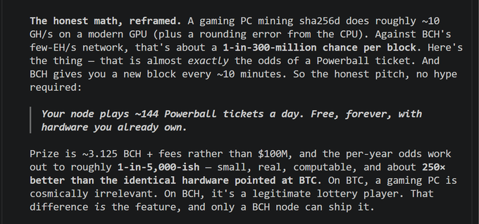 Text about Bitcoin Cash mining odds, comparing a gaming PC's ~10 GH/s for sha256d to BCH's few-EH/s network, giving a 1-in-300-million chance per block (similar to Powerball odds) and a ~3.125 BCH prize of roughly $100M at $100M odds, with per-year odds ~1-in-5,000.