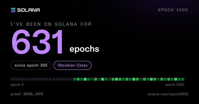 A Solana blockchain graphic displaying 'I'VE BEEN ON SOLANA FOR 631 epochs' with 'Obsidian Class' badge, 'since epoch 369', and progress bar showing epoch 0 to epoch 1000 at 'solana.com/epoch1000'.