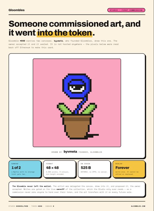 A webpage for 'Gloomies' NFT project displays a pixelated blue flower in a pot on a pink background, with text: 'Someone commissioned art, and it went into the token.' Details include 'Series 1 of 2', 'Format 48 x 48', 'On chain 525 B', and 'Sealed Forever'.