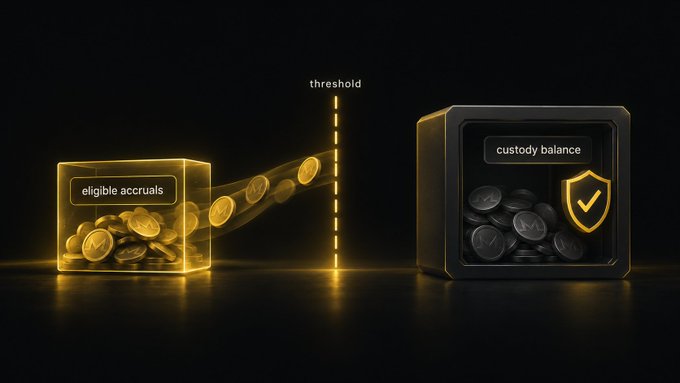 A conceptual 3D image showing gold coins flowing from a glowing box labeled 'eligible accruals' toward a 'threshold' line, while a secured dark box labeled 'custody balance' with a shield icon sits on the right.