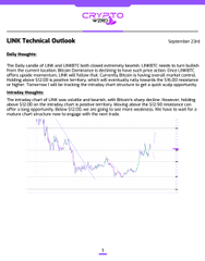A LINE Technical Outlook document from September 23rd discussing the daily thoughts and intraday thoughts on LINE (LN), showing a technical chart at the bottom.