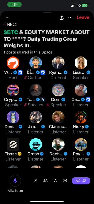 A screenshot of a Twitter/X audio Space titled '$BTC & EQUITY MARKET ABOUT TO ****? Daily Trading Crew Weighs In', showing a grid of speaker and listener profile icons including 'W...', 'Ryan...', 'Dom', and 'Lisa...'.
