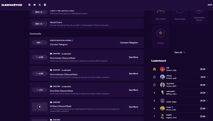 A dark-themed Sleepagotchi game interface displaying community tasks, Discord role rewards, and a leaderboard showing top players like SMB4x_Fails and Chivyy with scores around 26.3K and 25.1K.