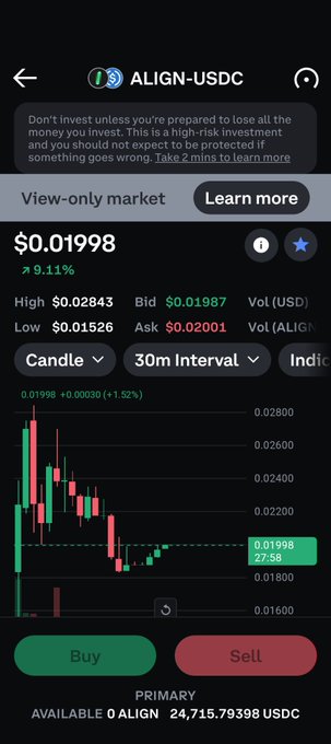 A cryptocurrency trading screen showing the 'ALIGN-USDC' market with a price of $0.01998, up 9.11%, including a 30m interval candlestick chart and Buy/Sell buttons.