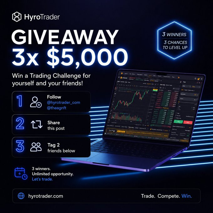 A promotional giveaway graphic for 'HyroTrader' offering '3x $5,000' prizes to 3 winners, with instructions to follow @hyrotrader_com and @theaqnt, share the post, and tag 2 friends, featuring a laptop displaying a trading platform interface.