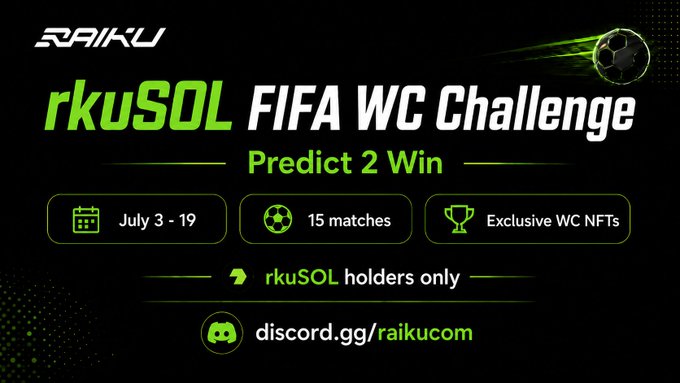 A promotional graphic for the "rkuSOL FIFA WC Challenge" invites holders to participate in a "Predict 2 Win" contest running from July 3-19, covering 15 matches with exclusive World Cup NFTs as prizes for top predictors, accessible via discord.gg/raikucom. The post mirrors this by emphasizing that rkuSOL holders are guaranteed entry and can win special WC NFTs by predicting match outcomes.