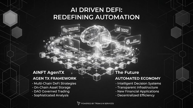 An AI-driven DeFi promotional graphic titled 'AI DRIVEN DEFI: REDEFINING AUTOMATION' highlighting the 'AINFT AgenTX' framework and 'The Future AUTOMATED ECONOMY,' powered by TRON & AI SERVICES.