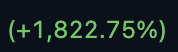 A small graphic displays a positive percentage gain of (+1,822.75%) in bright green text on a black background.