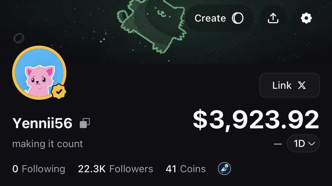 A Pumpfun profile for user "Yennii56" displays 22.3K followers, 41 Coins, and earnings of $3,923.92 over the past day, with the bio reading "making it count"—visually reinforcing the post's claim of rapid follower growth and monetary gains from sharing call-outs on the platform.