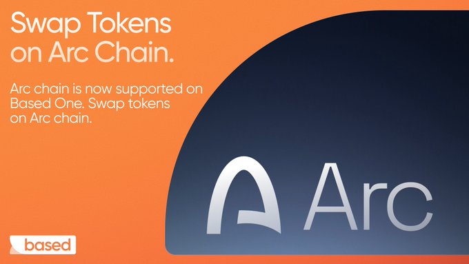 Promotional graphic with orange background announcing 'Swap Tokens on Arc Chain' with text 'Arc chain is now supported on Based One. Swap tokens on Arc chain.' featuring the Arc logo and 'based' branding.