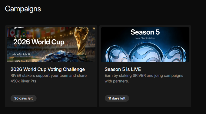 The image presents two different campaign posts, both related to a soccer event with the names "2026 World Cup Voting Challenge" and "Season 5 is live", respectively. In the context of this post, we can see that there are no text or logos visible at the moment, just an empty image waiting for some content to populate it. The campaign post for Season 5 seems to have a competition aspect related to sharing River points with others in the form of an online poll.