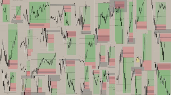 A collage of numerous stock market or financial charts showing green and red candlestick patterns.
