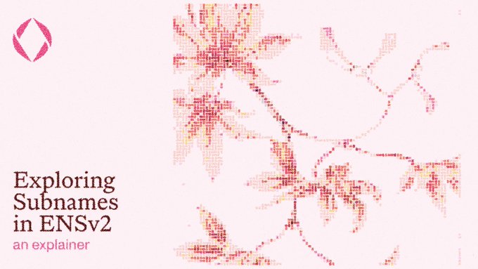 A graphic with a pink ENS logo and the text 'Exploring Subnames in ENSv2 an explainer', featuring pixelated pink and red floral branches on a white background.