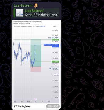 A TradingView chart for BTCUSDT showing 'LastSatoshi Keep BE holding long' with a short position analysis dated Sep 03, 2024.