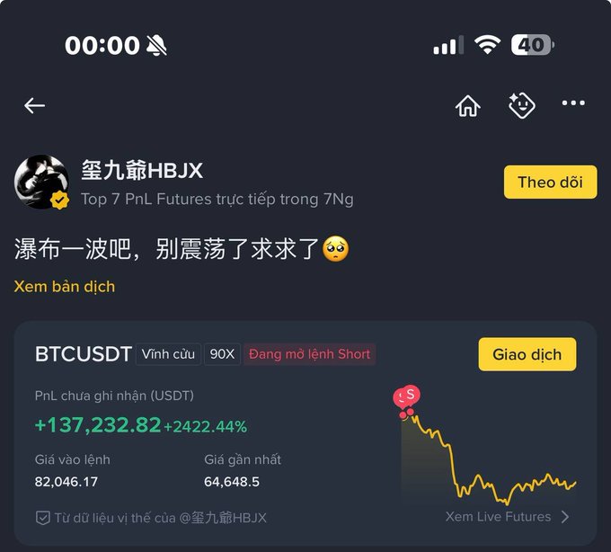 A Binance Futures screenshot showing a BTCUSDT 90X Short position by user '玺九爺HBJX', with an unrealized PnL of +137,232.82 USDT (+2422.44%).