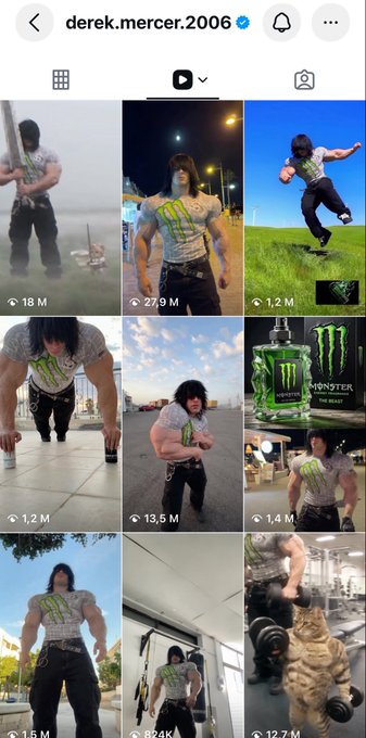 The image shows the Instagram profile grid of "derek.mercer.2006" (a verified account), displaying videos of a muscular, long-haired animated AI character in various settings—posing outdoors, skateboarding, and doing pull-ups—with view counts ranging from 1.2M to 27.9M, alongside a Monster Energy drink image. The caption aligns with the post's claim that this is a top AI influencer generating massive engagement (tens of millions of views), suggesting his associated memecoin at only $300K market cap is undervalued relative to his viral reach.