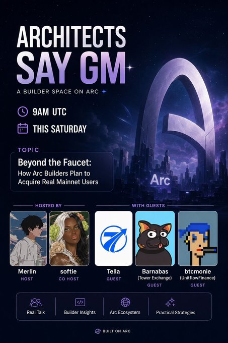 An event poster for "ARCHITECTS SAY GM" promotes a builder space on Arc, scheduled for 9AM UTC Saturday, with the topic "Beyond the Faucet: How Arc Builders Plan to Acquire Real Mainnet Users," hosted by Merlin and softie with guests Tella, Barnabas, and btcomie.