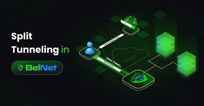 A promotional graphic for BelNet VPN featuring the text 'Split Tunneling in BelNet' on a dark green background, illustrated with isometric graphics showing a user routing traffic through a VPN tunnel past Internet and BelNet network nodes.