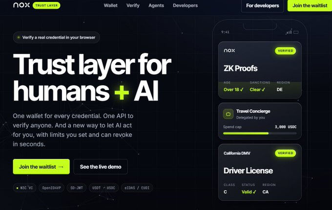 A website landing page for 'nox' with 'TRUST LAYER' branding advertises 'Trust layer for humans + AI' and displays mockups of verified ZK Proofs, a Travel Concierge, and a California DMV Driver License.