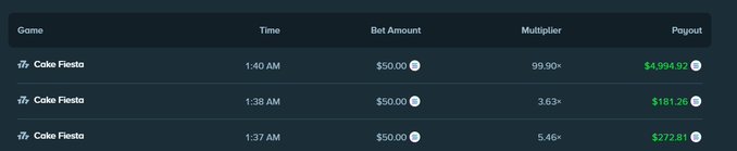 A betting history on "Coke Fiesta" shows three recent wagers of $50 each, with a standout 99.90× multiplier yielding a $4,994.32 payout—the massive win referenced by "what a massive seed huh."