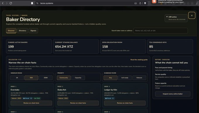 A screenshot of the Tezos Systems Baker Directory webpage showing 199 funded active bakers, current staking balance of 654.2M XTZ, 158 open delegation room, and 85 TEZ consensus keys.