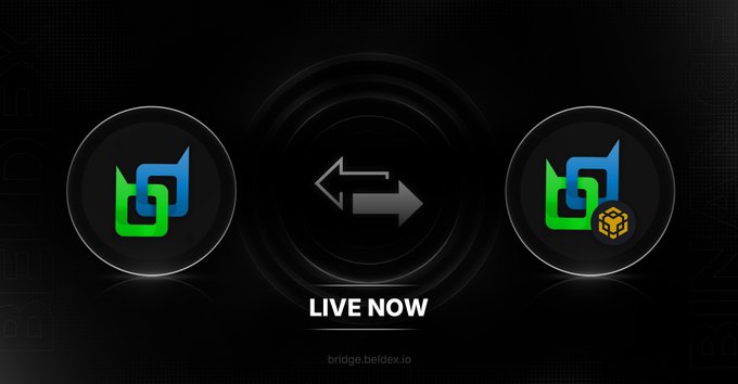 A cryptocurrency bridge promotional image showing two token logos connected by arrows with 'LIVE NOW' text and the URL 'bridge.beldex.io'.