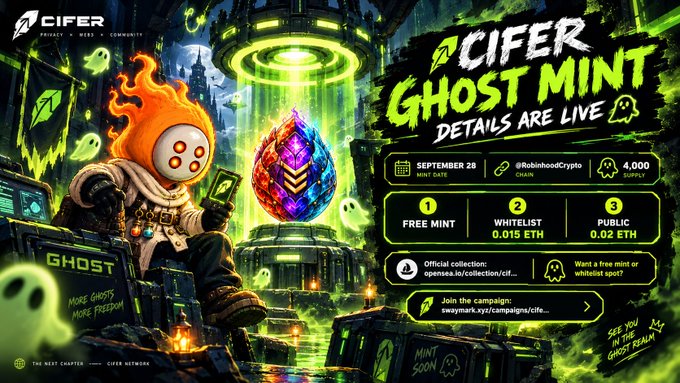 A dark, neon-green promotional graphic for "CIFER GHOST MINT" with "DETAILS ARE LIVE", featuring a hooded character with a flame head, a glowing gem, and pricing tiers (FREE MINT, WHITELIST 0.015 ETH, PUBLIC 0.02 ETH) for a September 28 mint date.