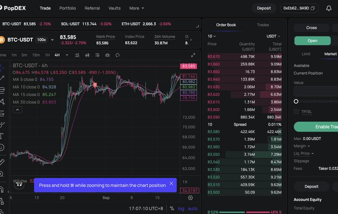 A screenshot of the PopDEX cryptocurrency trading platform showing the BTC-USDT pair at 83,585 with an order book and price chart.