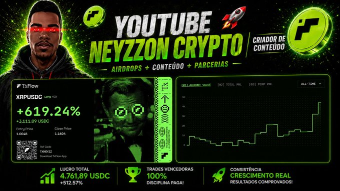 YouTube channel banner for "YOUTUBE NEYZZON CRYPTO" featuring a green-themed design with trading results showing XRPUSDC +619.24% and a profit graph.