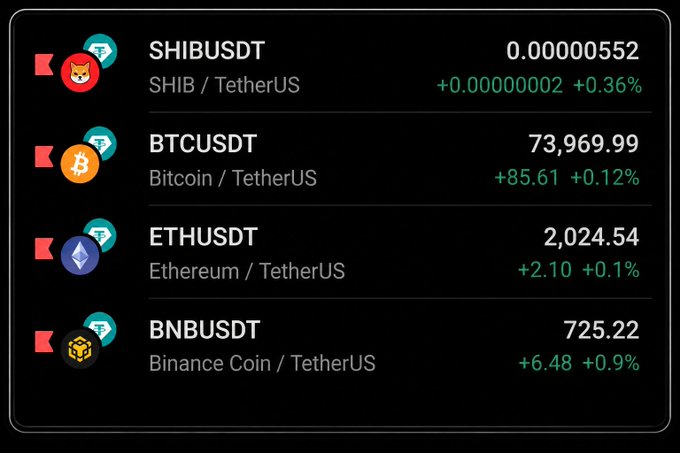 The image shows a screen displaying four different cryptocurrencies, each with its own value and description. In the center of the screen, there's Bitcoin and Ethereum, both holding their ground against the rest of the market. The Bitcoin appears to be having a good day, while theETH is still in the process of waking up from its slumber. Altcoins are quietly building higher lows for the BTC. This scene reflects the uncertain nature of cryptocurrency markets, where patience can often lead to greater rewards in the long run.