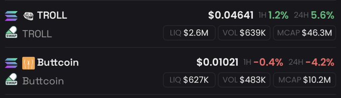 The image displays cryptocurrency price data for two memecoins, TROLL priced at $0.04641 (up 5.6% in 24H) with a $46.3M market cap, and Buttcoin priced at $0.01021 (down 4.2% in 24H) with a $10.2M market cap. The screenshot reinforces the post's bullish pitch by showing the trading metrics backing both tokens, with TROLL notably showing positive momentum.