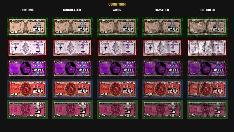 A condition chart for "IC Bucks" NFTs displaying five grades—Pristine, Circulated, Worn, Damaged, and Destroyed—across five denominations ($20, $1, $500, $20, and $5 bills), with each card progressively deteriorating in visual quality from left to right. The progression reflects the collector's concern about preserving their NFT collection's condition.
