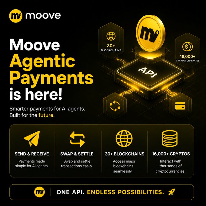 A promotional graphic for 'Moove Agentic Payments' highlighting features: Send & Receive, Swap & Settle, 30+ Blockchains, and 16,000+ Cryptocurrencies, with the tagline 'ONE API. ENDLESS POSSIBILITIES.'