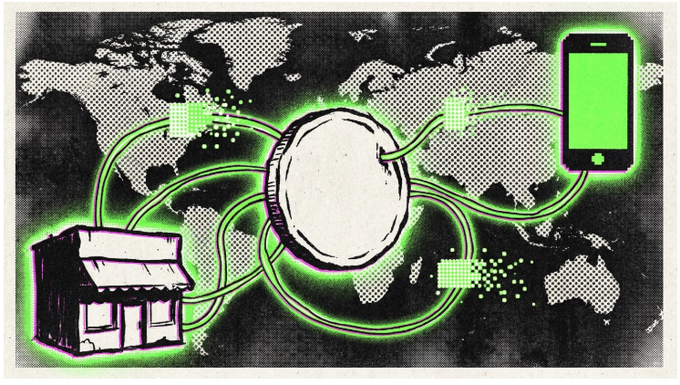 A stylized illustration of a global shipping/store network with neon green connecting lines linking a storefront, a globe, pixelated servers, and a smartphone against a halftone world map background.