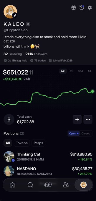A crypto trading profile for KALEO (@CryptoKaleo) showing 21.1K followers and a portfolio value of $651,022.11, with major holdings in Thinking Cat (HMM) at $618,850.95 and NASDANQ at $30,435.77.
