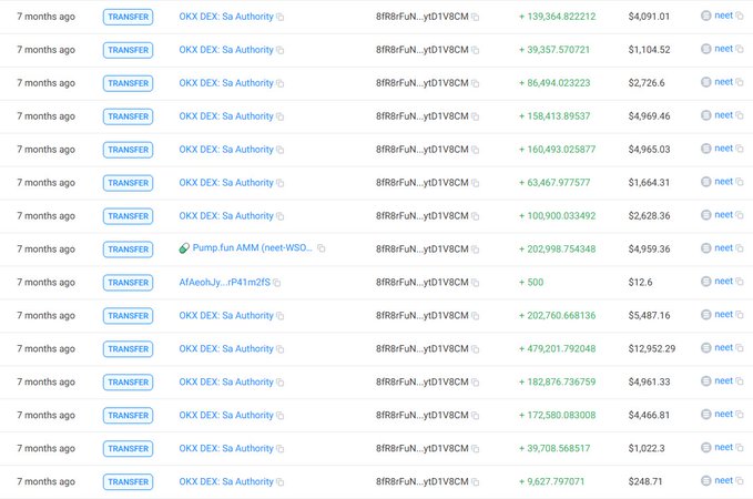 The image presents a large screen displaying various statistics related to an account named "OG @theneetguy" that was bought over 7 months ago. The account has accumulated 5.59M tokens worth $151.5K, with the latest buy being just 5 hours ago, adding another $10.9K worth of tokens. Currently, the account is still accumulating for over 7 months and is worth $75.27M at an average mcap of $25.29M.