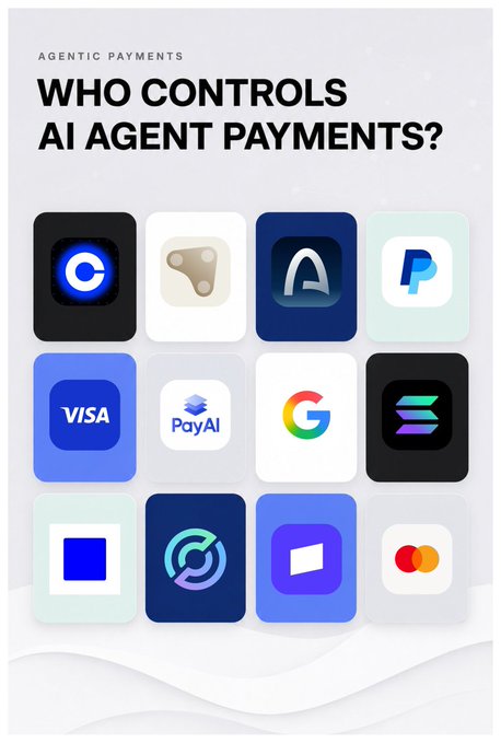 The image, titled "WHO CONTROLS AI AGENT PAYMENTS?" under the category "AGENTIC PAYMENTS," displays a grid of twelve company logos including Visa, Mastercard, PayPal, Coinbase, Google, and others, visually representing the major tech and finance players competing for dominance in the emerging AI agent payment ecosystem.