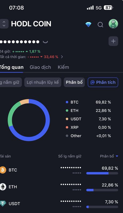 A mobile app screen titled 'HODL COIN' displays a cryptocurrency portfolio breakdown dominated by BTC at 69.82%, followed by ETH at 22.86% and USDT at 7.30%.