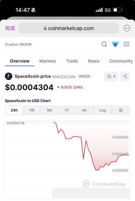 A CoinMarketCap screenshot showing SpaceXcoin (SPACEXCOIN) at $0.0004304, down 9.92% over 24 hours, with a red downward-trending chart.