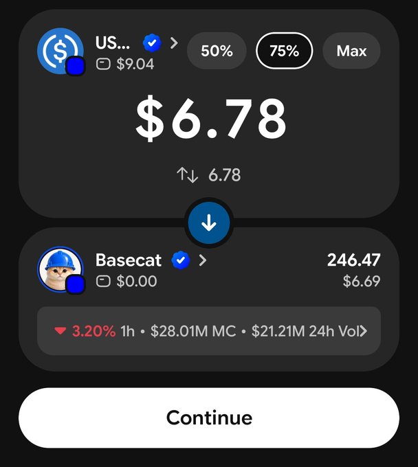A cryptocurrency trading interface showing a token swap of $9.04 USDC for 246.47 Basecat tokens (at 75% slippage) valued at $6.78, with Basecat showing a 3.20% decline, $28.01M market cap, and $21.21M 24h volume, reflecting the user's Basecat token trade mentioned in the post.