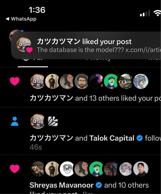 A phone screenshot taken at 1:36 AM shows multiple notifications of likes on a post, including from カツカツマン ("The database is the model???") and Shreyas Mavanoor, along with a follow notification from Talok Capital. The notifications align with the caption's reference to a late-night algorithmic boost, suggesting the post gained traction around 1 AM.