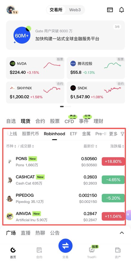 A cryptocurrency trading app screen showing the 'Robinhood' section with tokens PONS (+18.80%), CASHCAT (-4.65%), PIPEDOG (-5.20%), and AINVDA (+11.04%), alongside stock tickers like NVDA and Tencent Holdings.