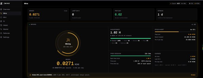 A mining dashboard interface labeled 'ZMINE' shows a hash rate of 1.02 H/s, speed of 0.0271 MINE, and session details including a stop time of 29h 54m 47s.