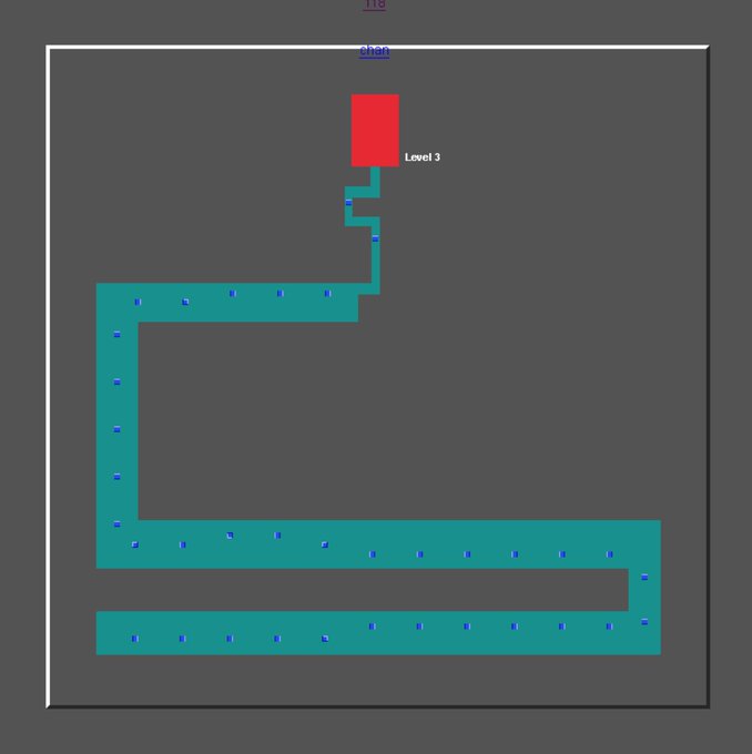 A screenshot of a simple 2D puzzle game level labeled 'Level 3', featuring a gray path with blue markers and a red square at the end, with '118' and the name 'chen' at the top.