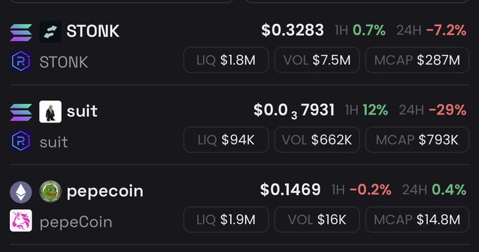 A cryptocurrency tracking interface displaying prices for STONK ($0.3283), suit ($0.037931), and pepecoin ($0.1469) with their respective liquidity, volume, and market cap metrics.