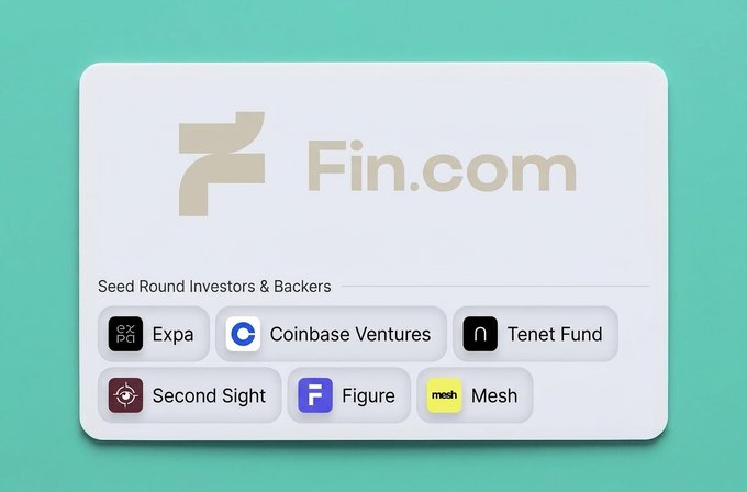A card for "Fin.com" on a teal background listing its Seed Round Investors & Backers: Expa, Coinbase Ventures, Tenet Fund, Second Sight, Figure, and Mesh.
