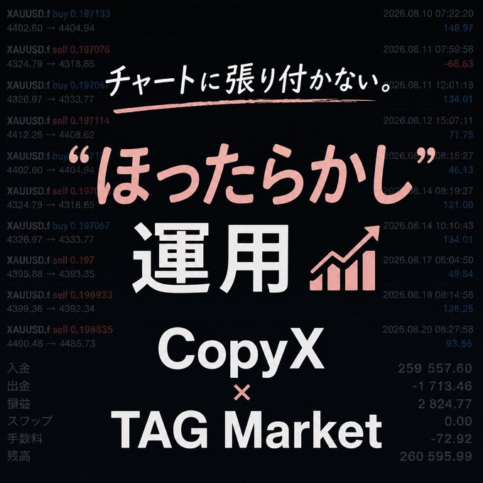 Japanese promotional graphic for 'CopyX × TAG Market' advertising hands-off passive investment management, with background showing XAUUSD forex trading transactions and account summary including 259,557.60 deposit, -1,713.46 loss, and 260,595.99 balance.