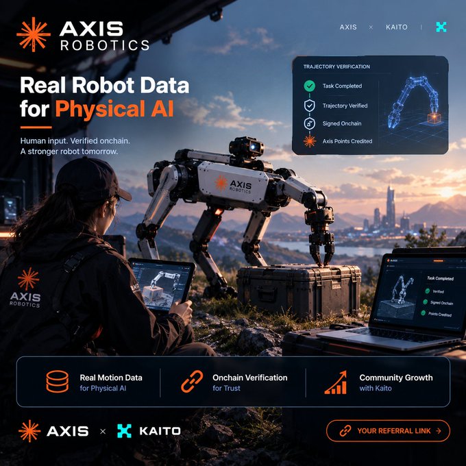 Promotional graphic for 'AXIS ROBOTICS' advertising 'Real Robot Data for Physical AI' featuring a humanoid robot, with mentions of 'Onchain Verification', 'Axis Points Credited', and a 'YOUR REFERRAL LINK' button.