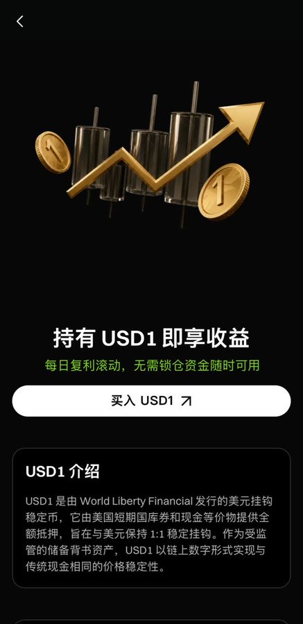 Gate’s mobile page promotes “持有 USD1 即享收益” (Hold USD1 to earn rewards), with daily compounding yields and no lock-up, alongside a “买入 USD1 ↗” button. It introduces USD1, a US dollar stablecoin issued by World Liberty Financial and backed 1:1 by short-term U.S. Treasuries and cash equivalents, supporting the post’s claim that Gate combines USD1 staking yields with low-fee contracts to improve capital efficiency.